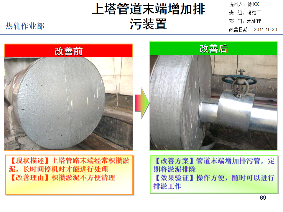 TPS改善案例集錦（2）_69.png