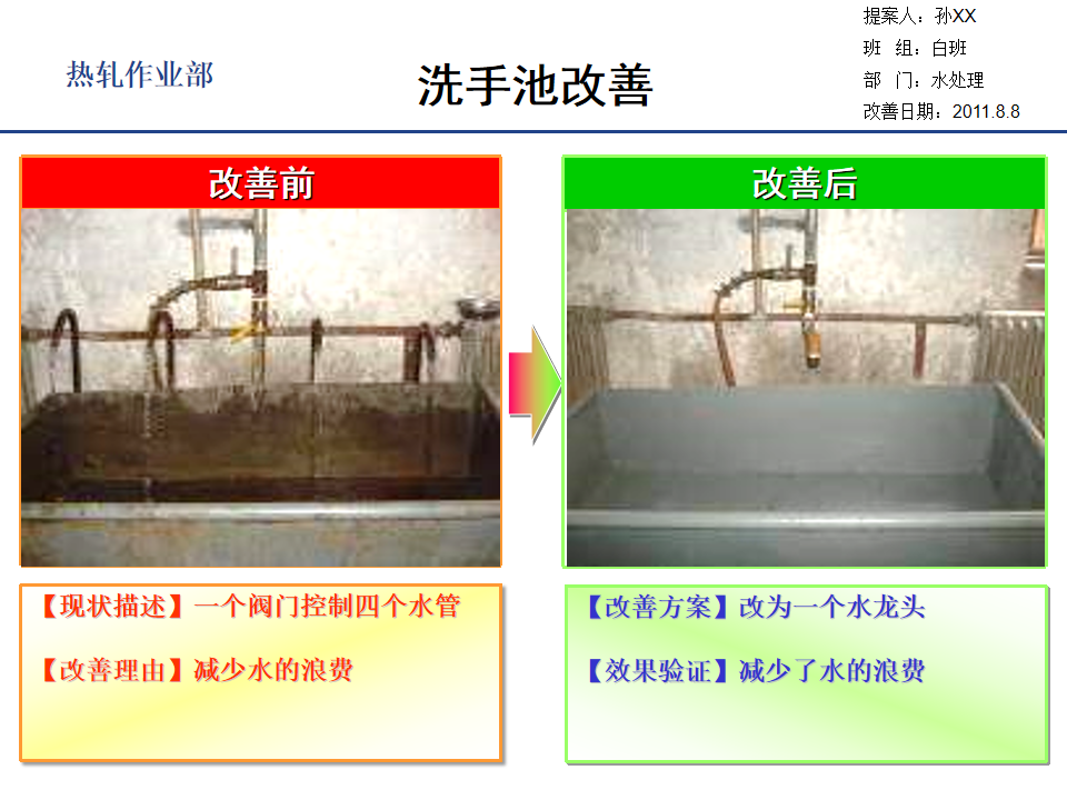 TPS改善案例集錦（2）_123.png