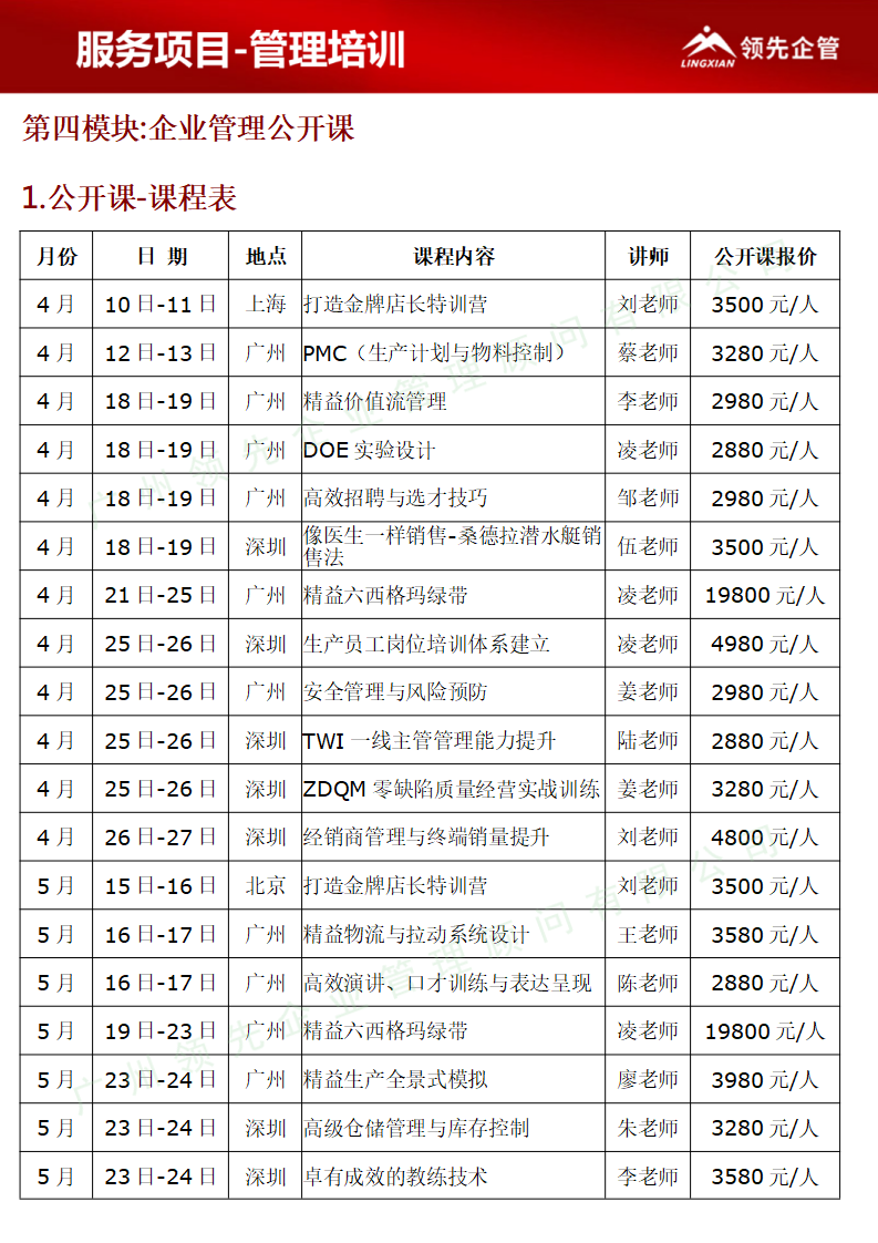 企業(yè)管理公開(kāi)課-2季度_01.png