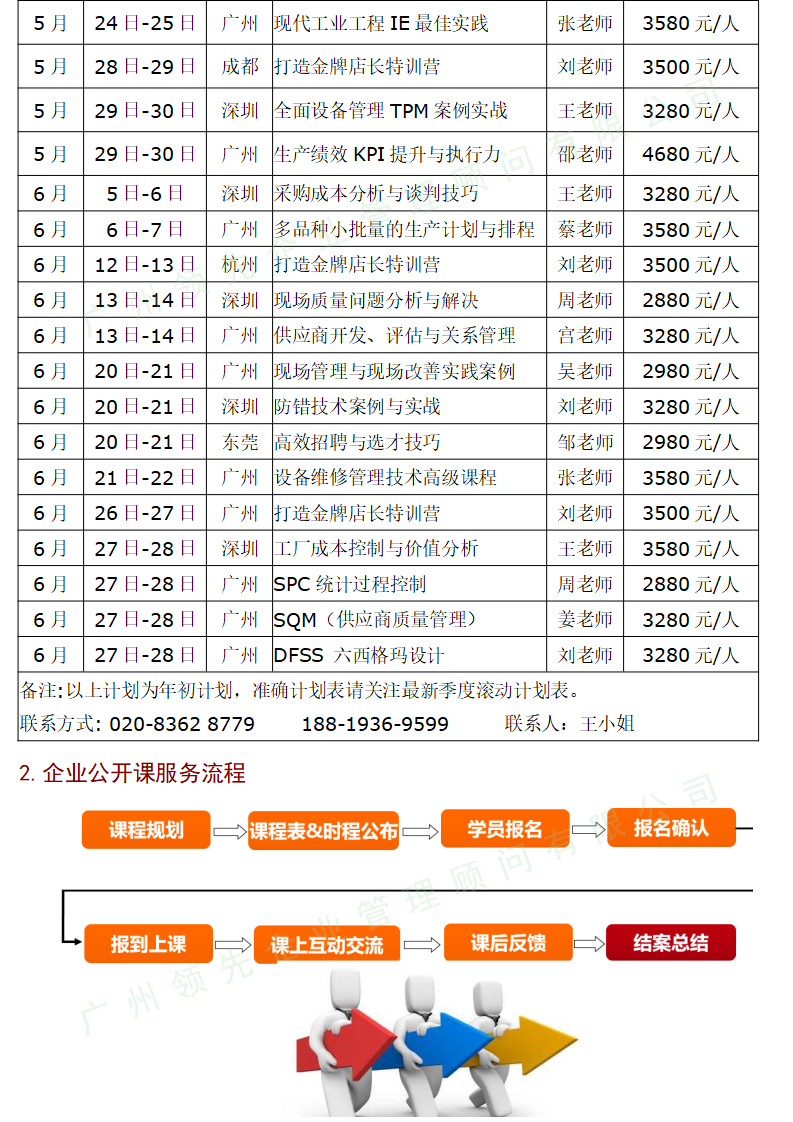 企業(yè)管理公開(kāi)課-2季度_02.png